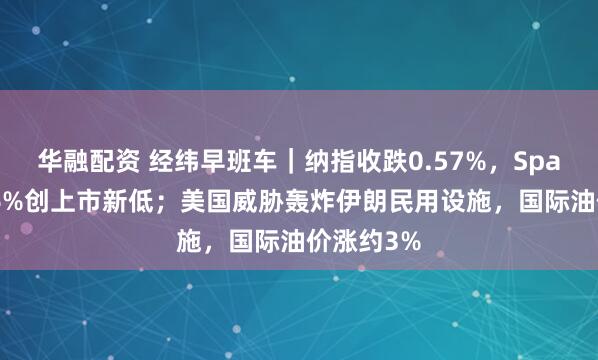 华融配资 经纬早班车｜纳指收跌0.57%，SpaceX跌超6%创上市新低；美国威胁轰炸伊朗民用设施，国际油价涨约3%